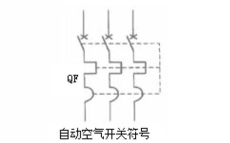 自動空氣開關符號