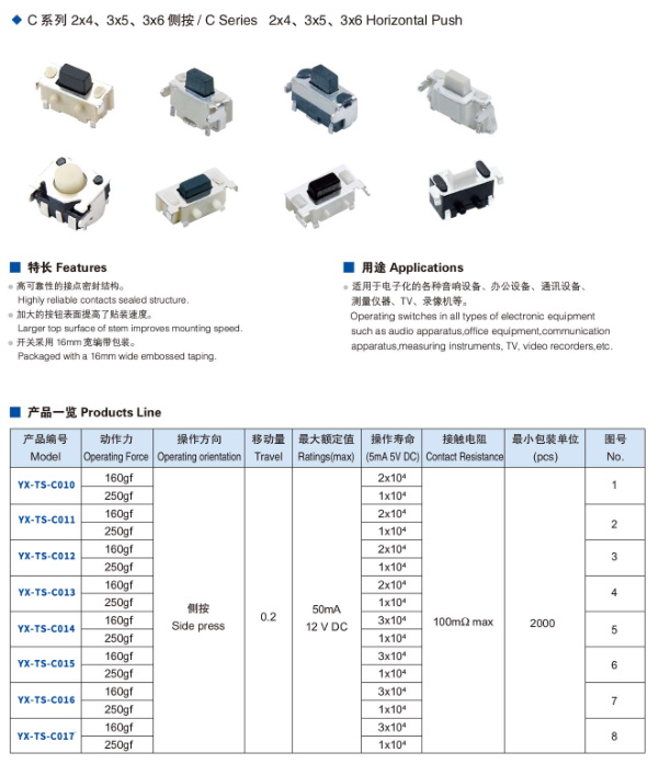 2x4、3x5、3x6側按輕觸開關規格圖