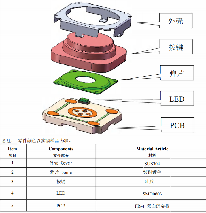 輕觸開關壞了 能短接嗎？
